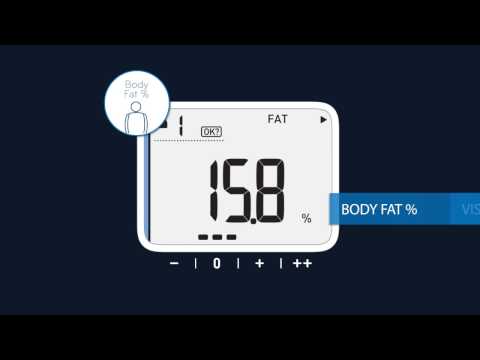 Body Composition Monitor Body Scan HBF-224